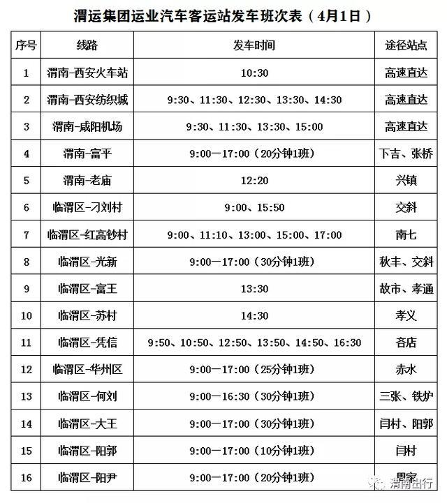 最新！渭南各汽车站班次时刻表发布