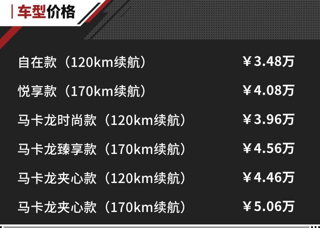 月销2万 五菱宏光MINIEV推新款 只要3.48万起！但这些更值得买？