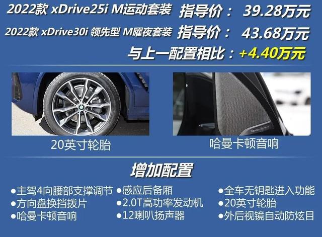 宝马X3：后排不大销量却不差！人送外号“小X5”，动力操控真不虎