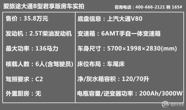 一个人的旅行，最好的修行，推荐2款适合单人自驾游的房车