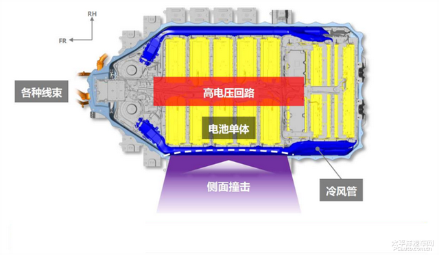 你想知道的东西都在这里 测试广汽丰田C-HR EV