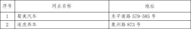 第一批恢复经营的汽车维修网点名单出炉