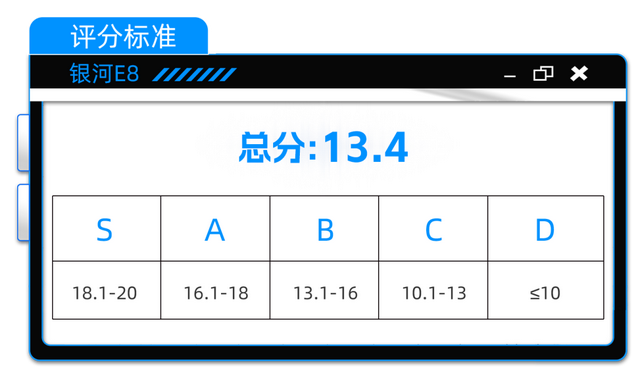 银河E8：燕飞利仕+AI律动，20万能买到怎样的音响