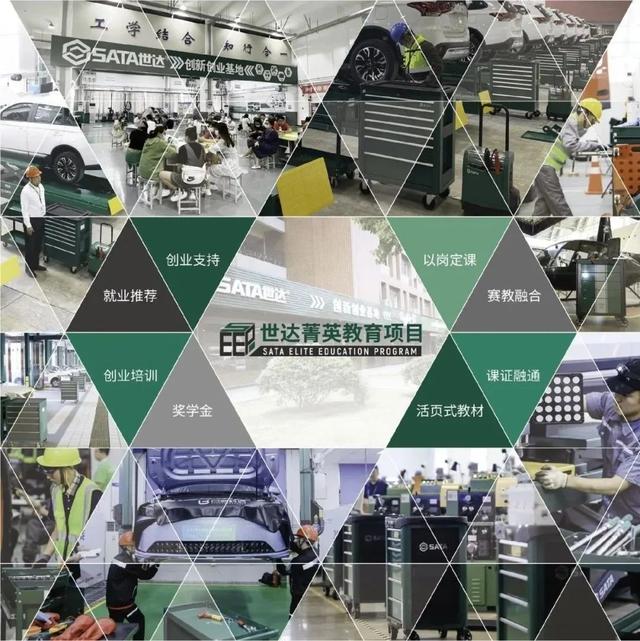 SATA世达支持高教社《汽车维修常用工量具的使用》出版