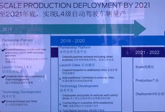 探营福特美国总部，更中国的底气何来？