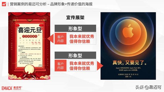 内容营销线下媒介案例：品牌形象+传递价值的海报