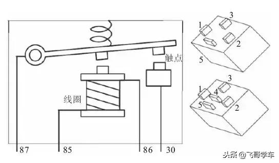 从零开始学汽车维修，第16天，继电器的认识参照细节