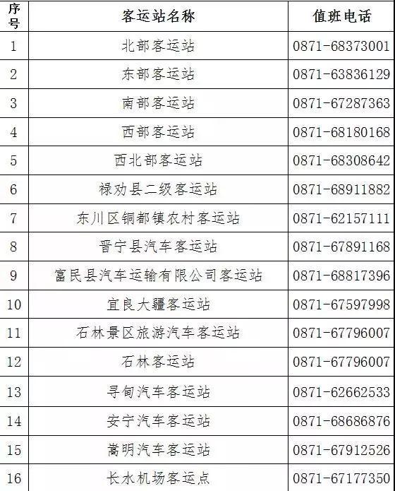 昆明今起暂停所有道路客运班线及其它客运，42个卡口昼夜排查疫情