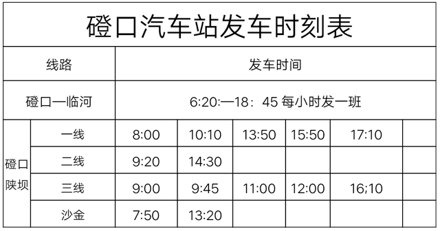 ​巴运各汽车站明日起全面恢复市内客运班线（附时刻表）