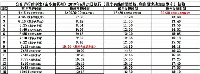 最新！史上最全的抚州客运总站时刻表来啦！快收藏！