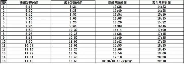 最新！史上最全的抚州客运总站时刻表来啦！快收藏！