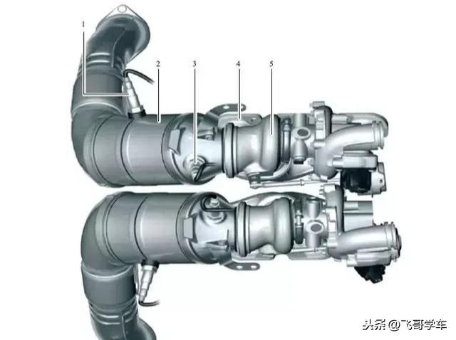 高清图解发动机进气、排气系统的结构与原理