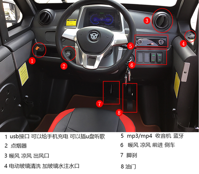 东威Q5小四轮，1万多可到手的全封闭小车，出行代步不愁