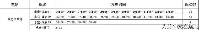 收藏！1月24、25日！连城、龙岩各地汽车站班次时刻表出炉