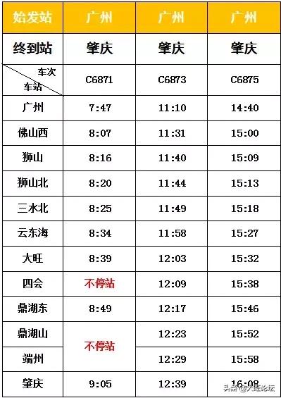 最新最全大旺客运班次+城轨时刻表！省内外班次发车时间一手掌握