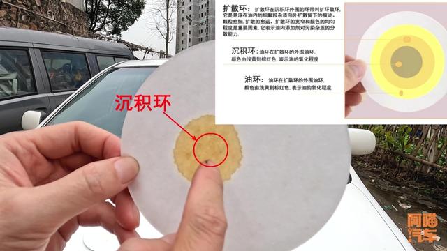 跑了12000公里一年的机油状况怎么样？真的要换吗？测试结果来了