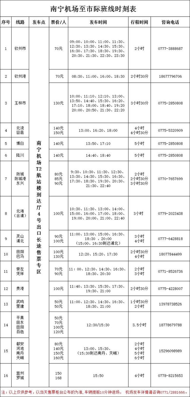 关注｜南宁机场开通博白、陆川城际巴士专线，每天两班