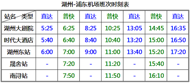 即将上线！在湖州只需1分钱即可乘车