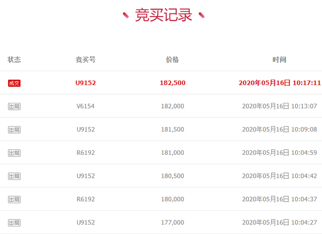 拍卖成功！浙江省衢州市一辆浙H93333宝马汽车，成交价182,500元