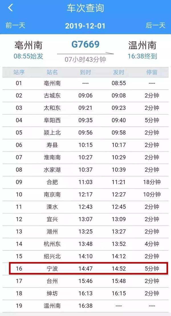 便捷！宁波开通直达阜阳亳州高铁！未来去西安时间缩短