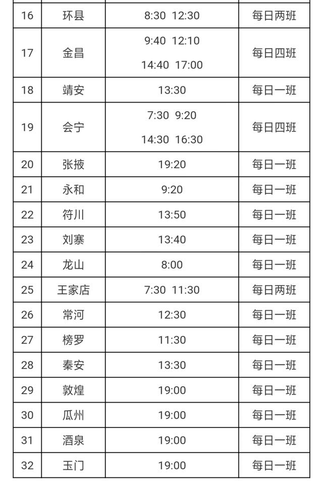 最新最全！甘肃这些客运班线已恢复运营