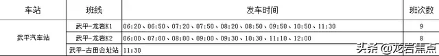 收藏！1月24、25日！连城、龙岩各地汽车站班次时刻表出炉