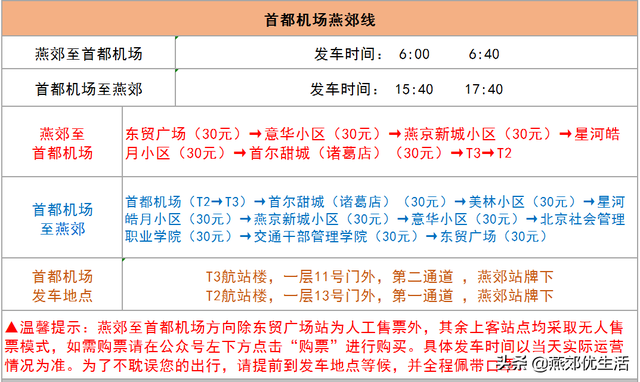 好消息，6月8日起，燕郊882进京公交、机场巴士将恢复运营