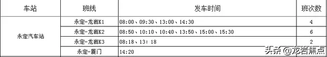 收藏！1月24、25日！连城、龙岩各地汽车站班次时刻表出炉