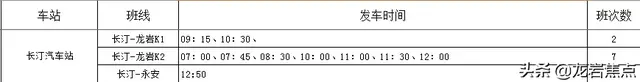 收藏！1月24、25日！连城、龙岩各地汽车站班次时刻表出炉