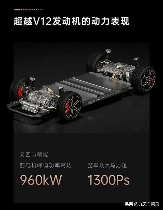 仰望未来驾驭风雷！比亚迪高端品牌仰望首款纯电超跑U9震撼登场！