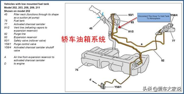 “油耗子”为何只偷大货车的柴油，而不偷小轿车的汽油？