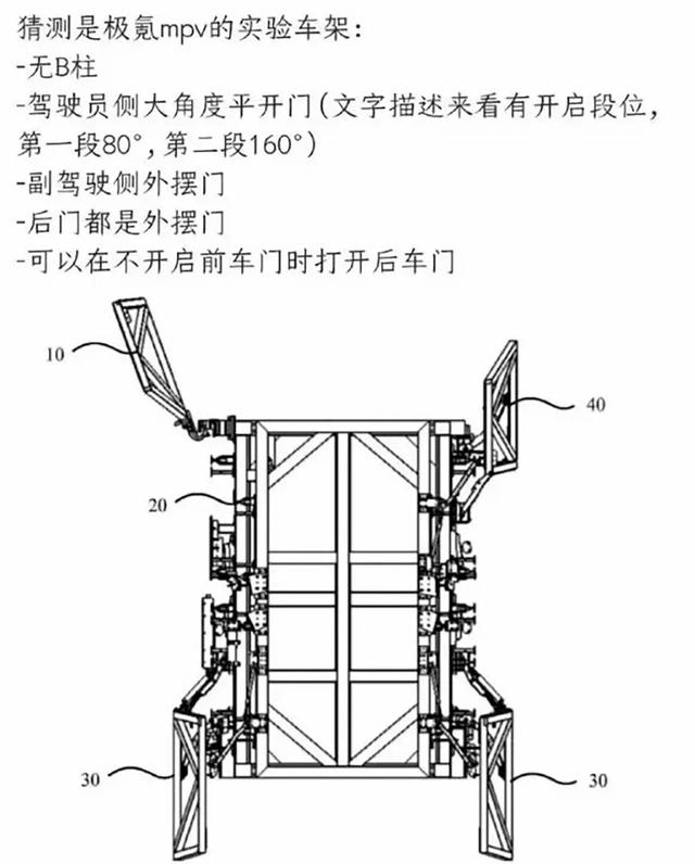 2024年MPV新势力：瑞风RF8领衔，极氪CM2E即将登场