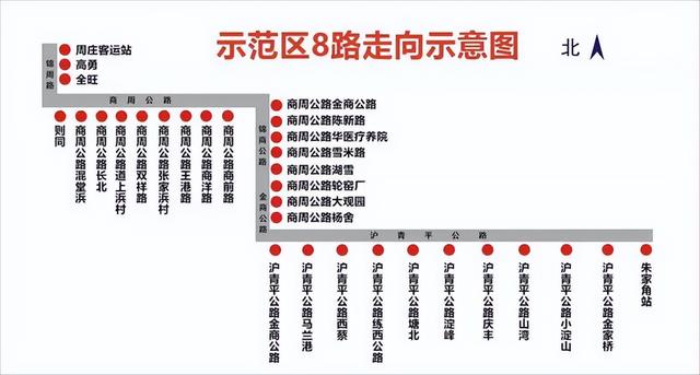 上海到周庄公交单程仅需11元，公交和火车、自驾出行的优势分析