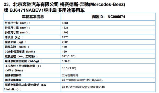 多款新车续航里程曝光 工信部新能源推荐目录新车统计