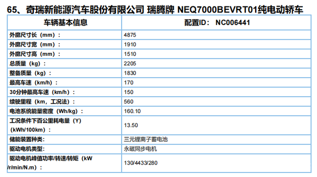 多款新车续航里程曝光 工信部新能源推荐目录新车统计