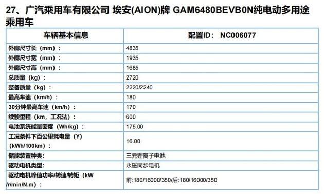 多款新车续航里程曝光 工信部新能源推荐目录新车统计