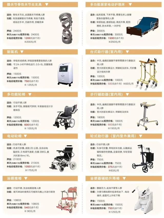 嘉定新增一家康复辅具社区租赁点，位置在这里→