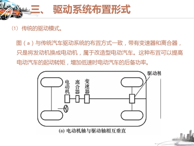 46张图看懂纯电动汽车的结构与工作原理