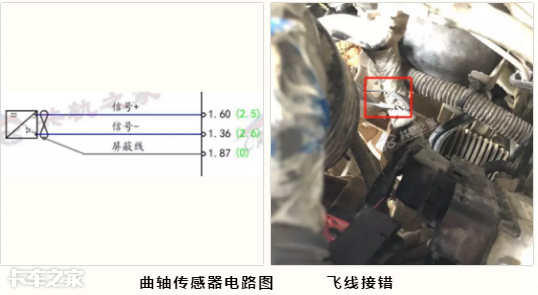 行车抖动又没劲儿，换了3个师傅才修好，这故障到底咋回事？