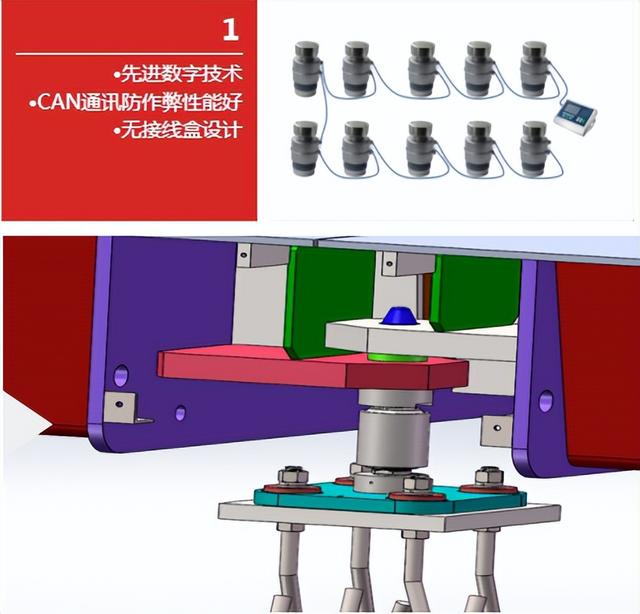 新益德SCS—150t电子汽车衡安装调试完毕，助力铁路工程精准计量