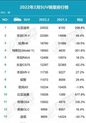 汽车最新(国产品牌发力，三款全新轿车来袭，能把合资比下去？)