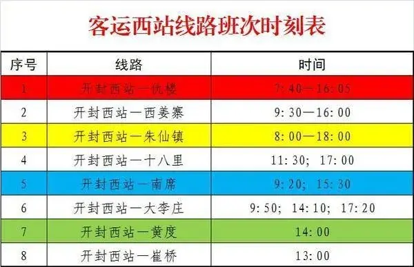 开封汽车中心站线路班次时刻表！省内55条线路已开通