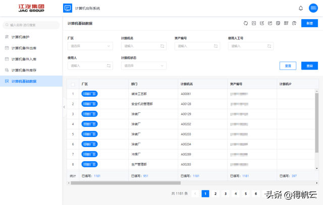 得帆云x江淮汽车，高效开发，管理转型，赋能全公司