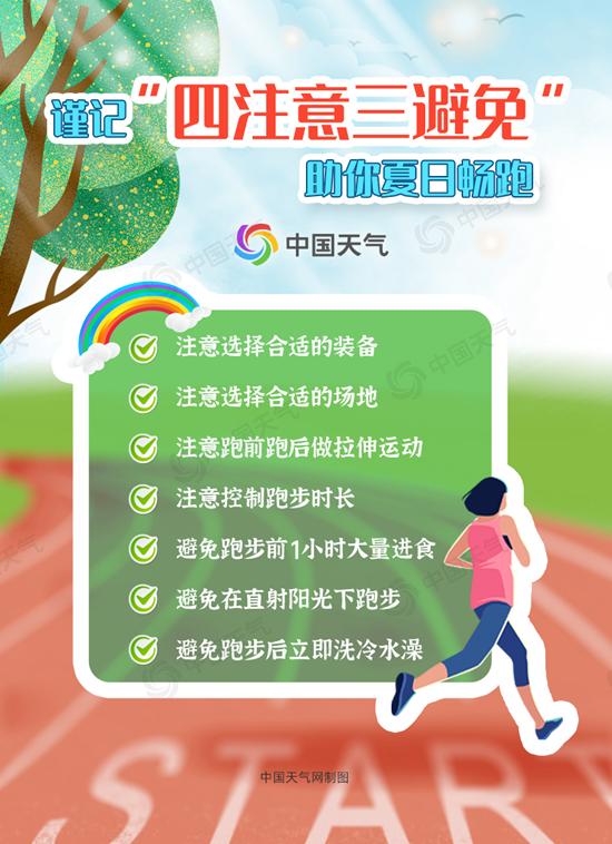 乐跑一夏！全国慢跑指数地图来了 看哪里适宜全天畅跑