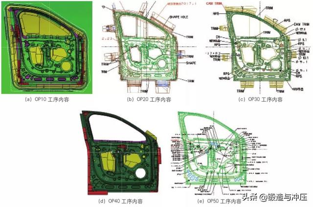 基于5000系铝合金车门内板冲压工艺设计及试验研究