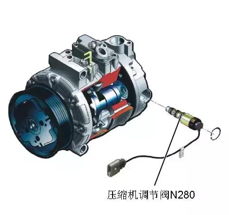 汽车空调制冷系统