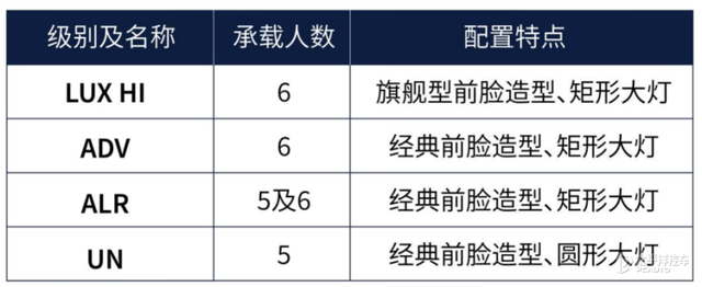 47万起！全新丰田普拉多开启预订！搭2.4T混动，或7月上市？