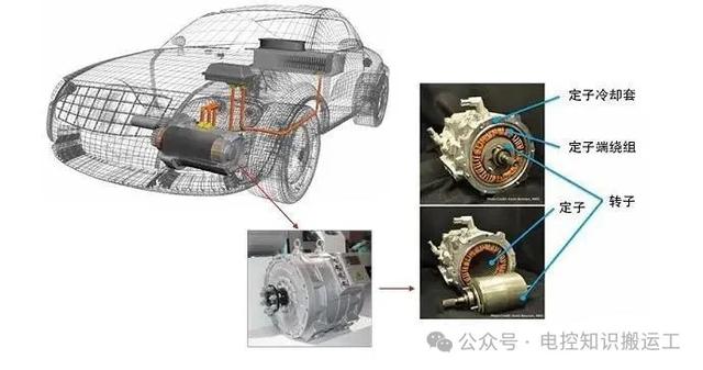 新能源汽车基本结构解析(一)