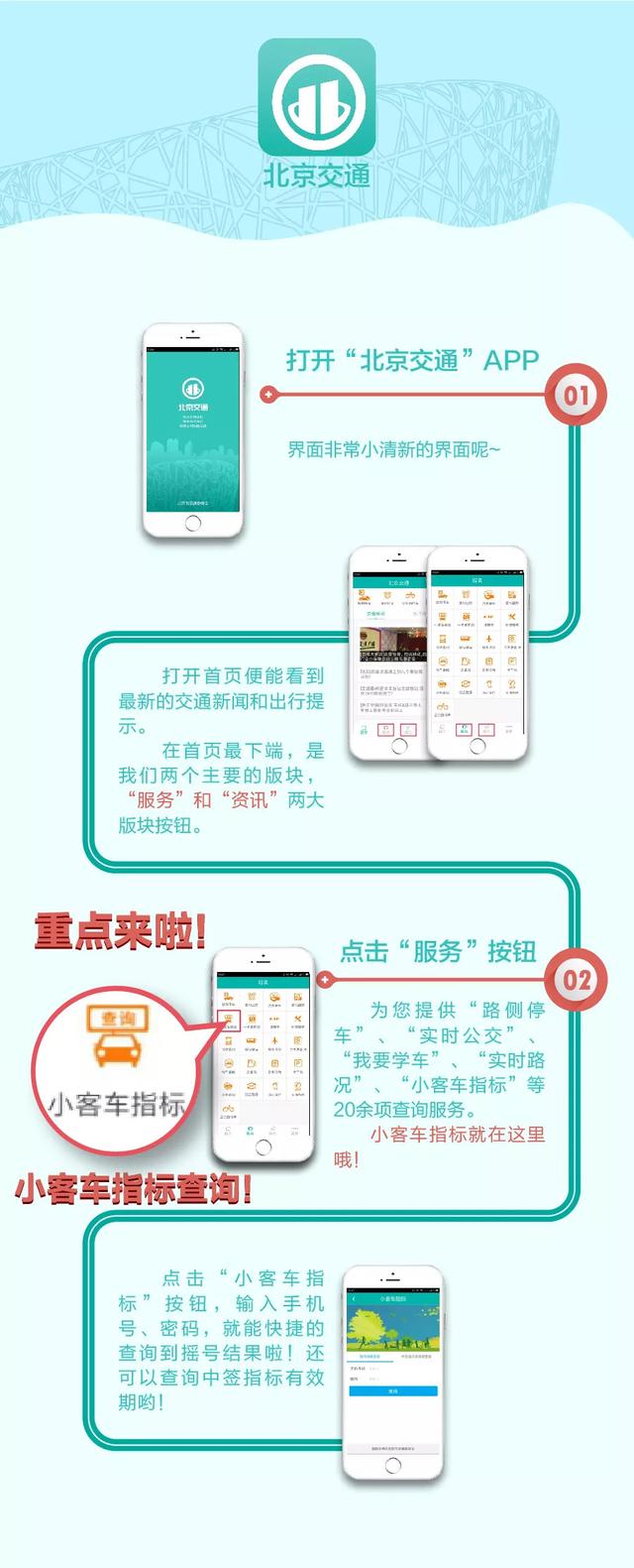 「摇号」方便、快捷、倍儿实用的查询神器！