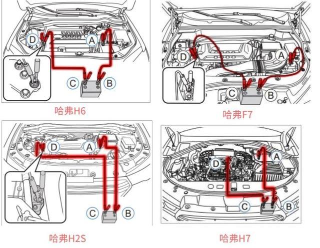 这才是轿车电瓶搭电的正确方法，你们平时都做对了嘛？